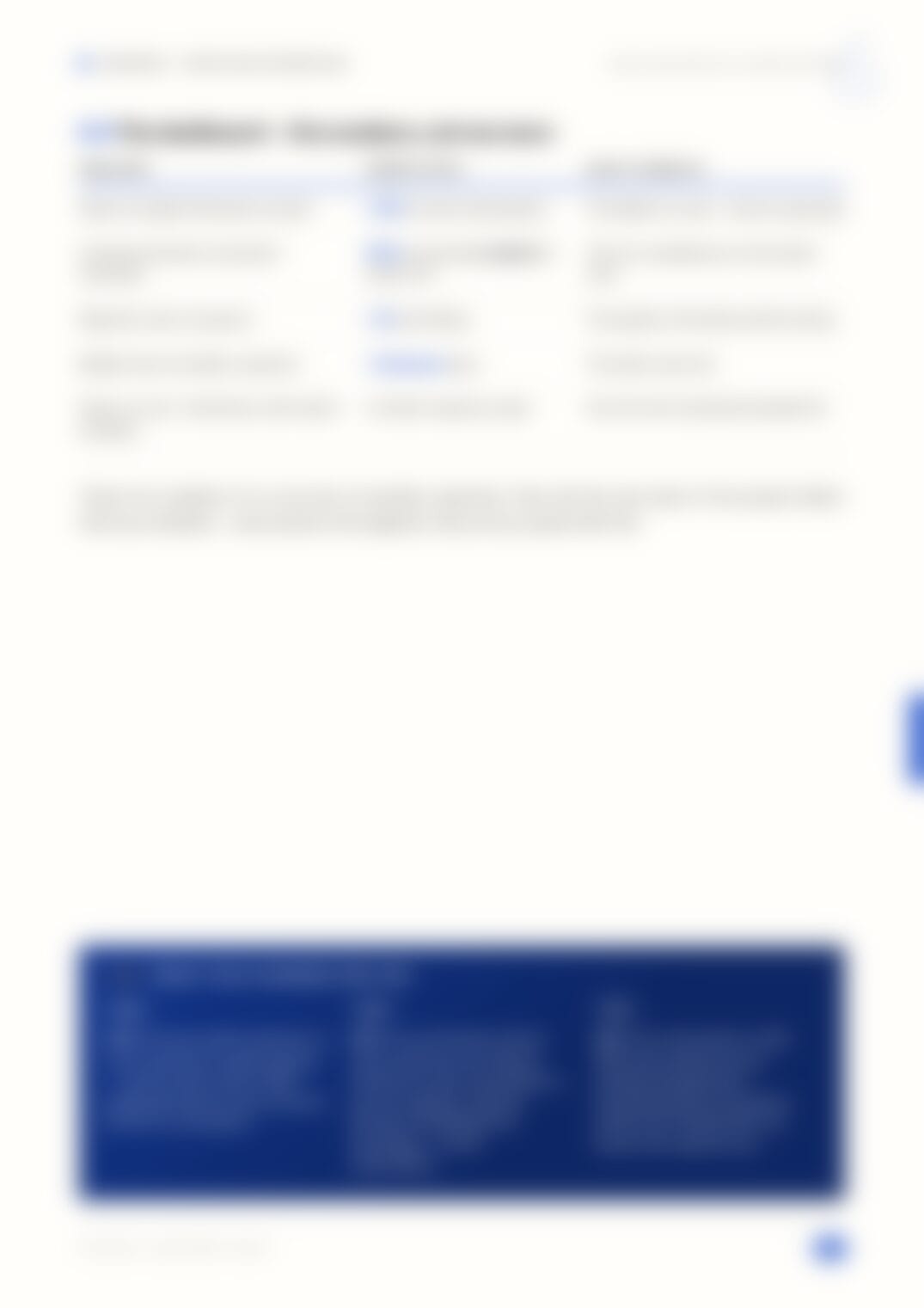 Page 35, blurred — available in the full document