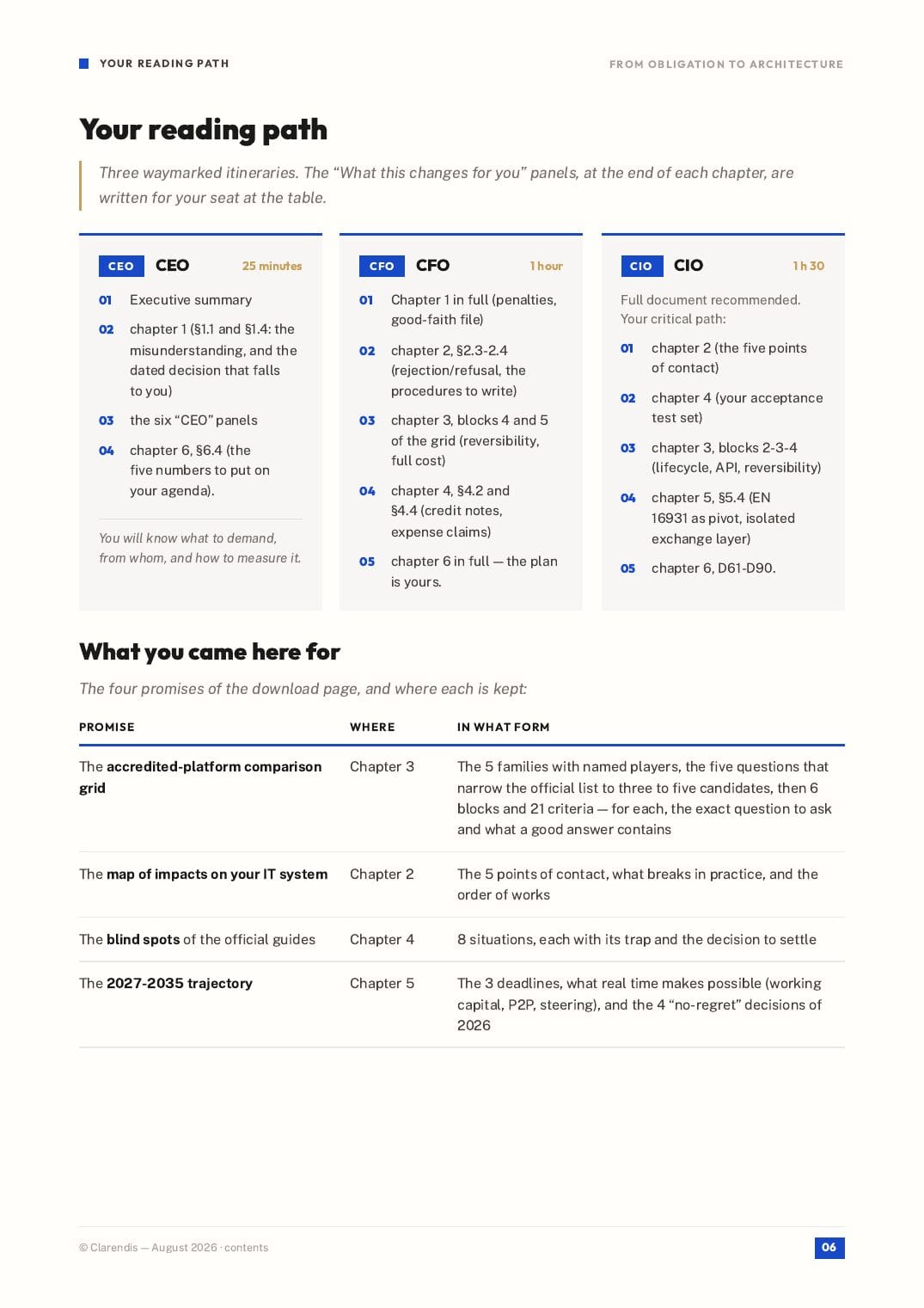 Page 6 of the white paper “From obligation to architecture — E-invoicing 2026-2035”