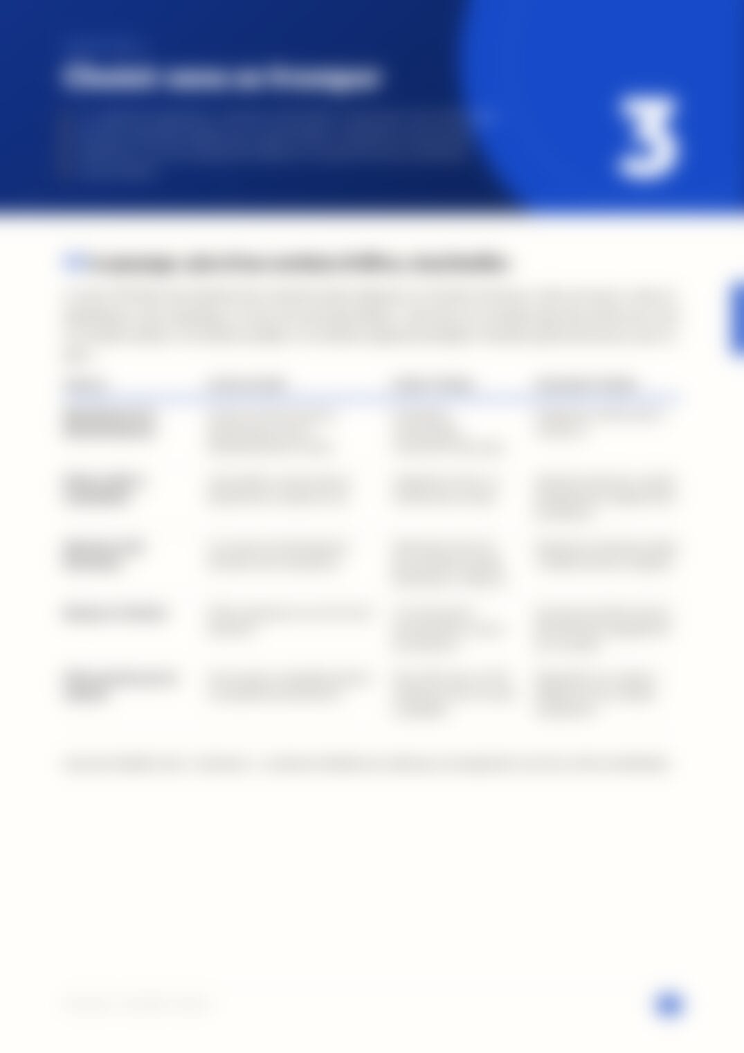 Page 16, floutée — accessible dans le document complet