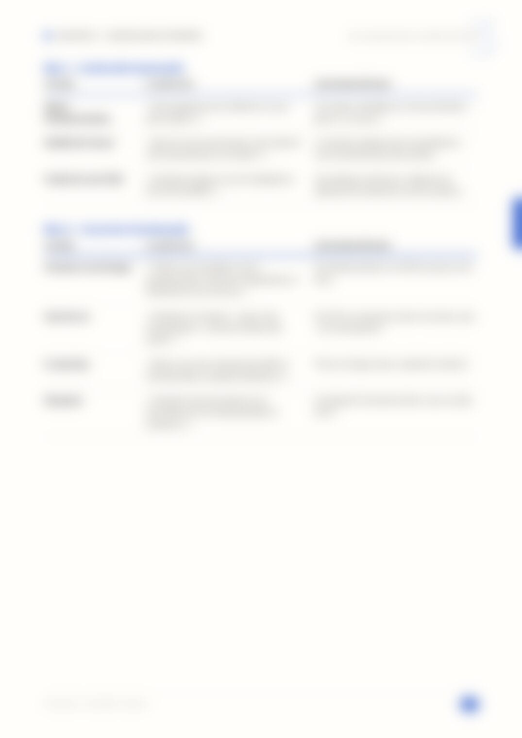 Page 19, floutée — accessible dans le document complet