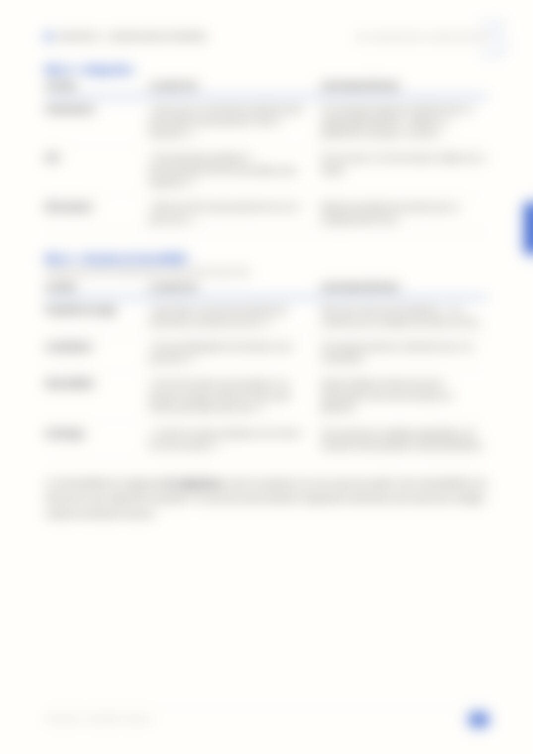 Page 20, floutée — accessible dans le document complet