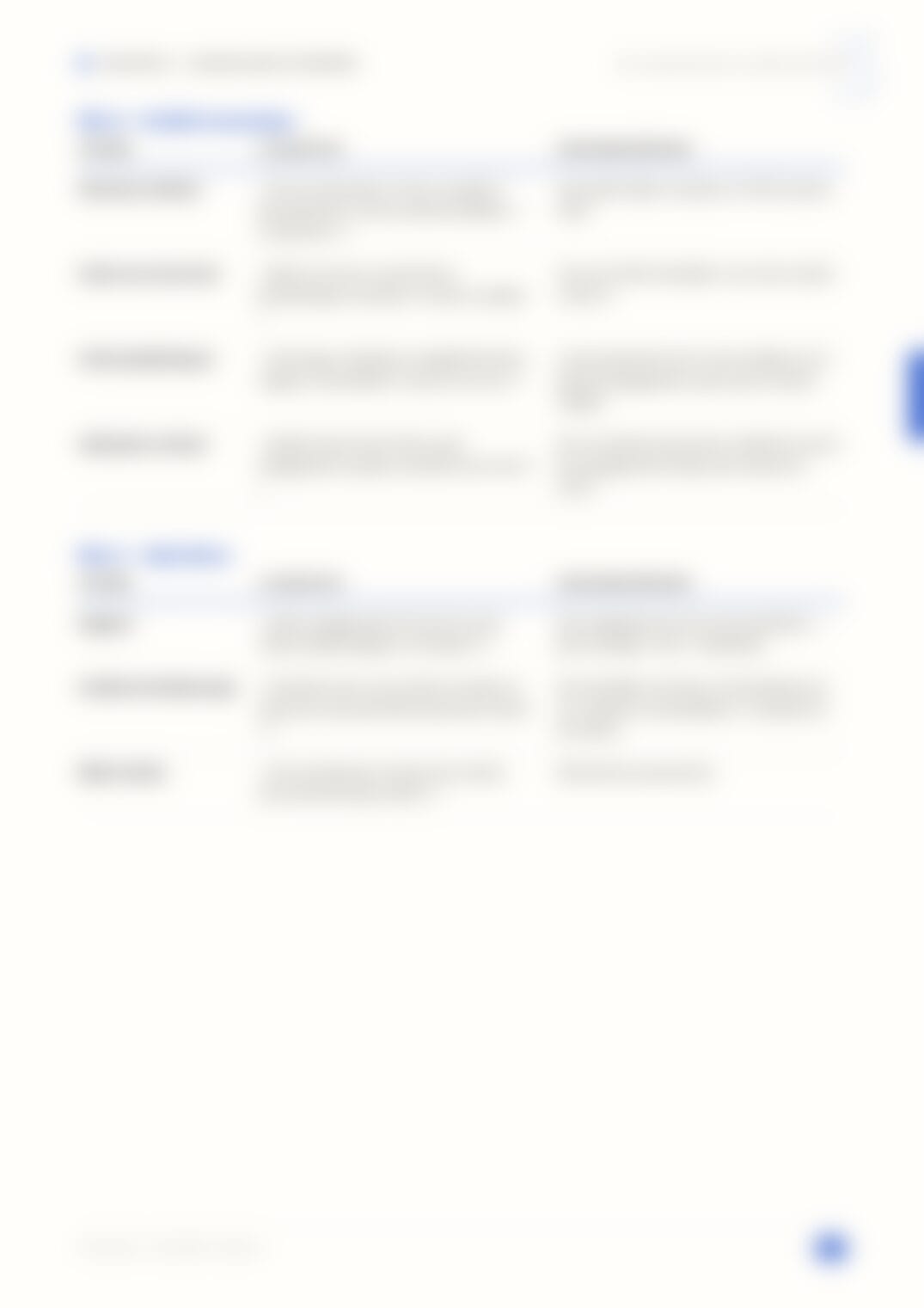 Page 21, floutée — accessible dans le document complet