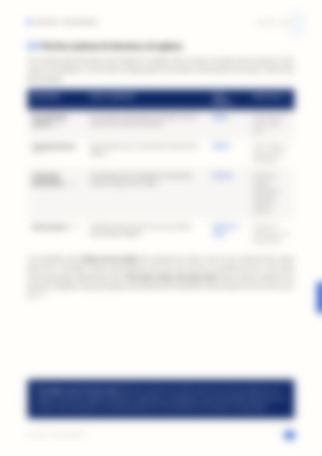 Page 14, blurred — available in the full document