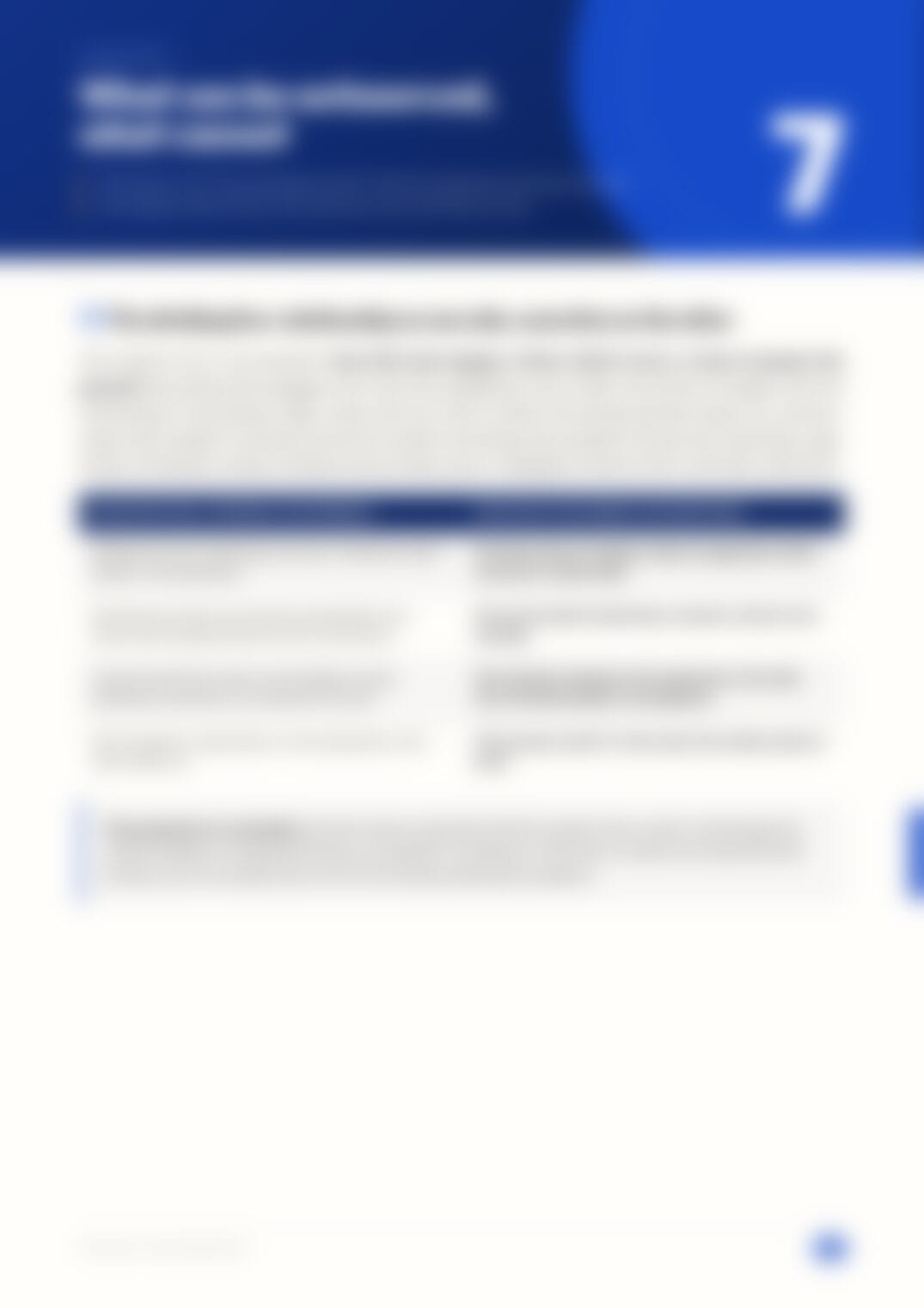 Page 25, blurred — available in the full document
