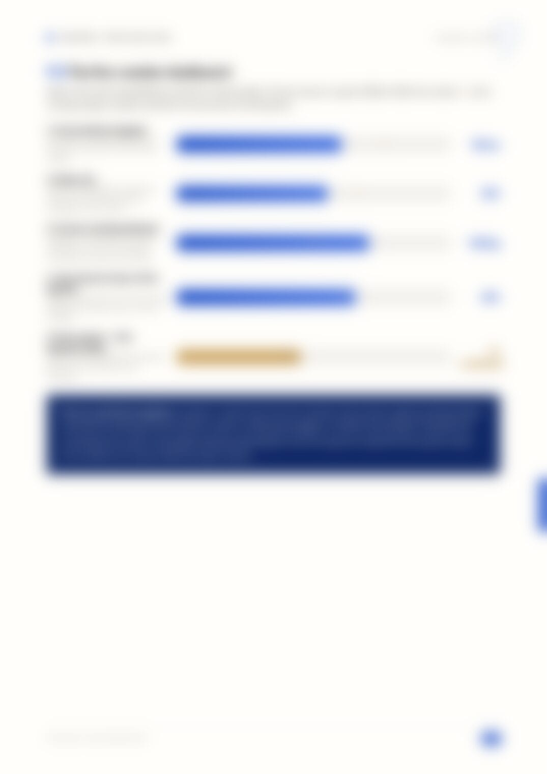Page 30, blurred — available in the full document
