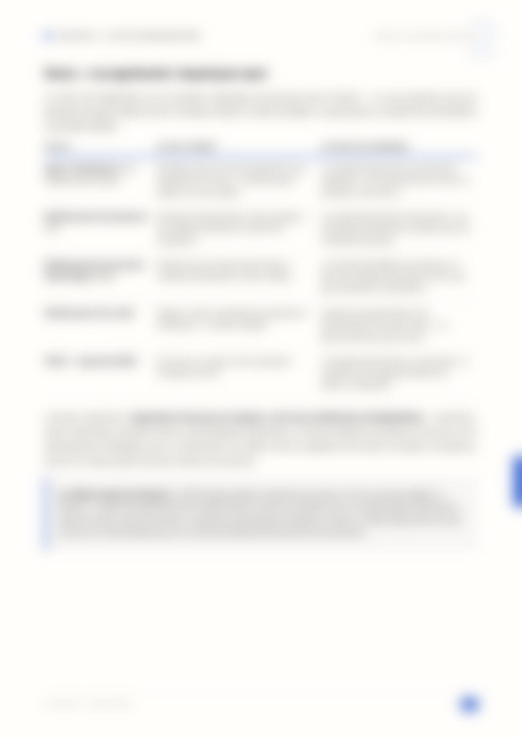 Page 15, floutée — accessible dans le document complet