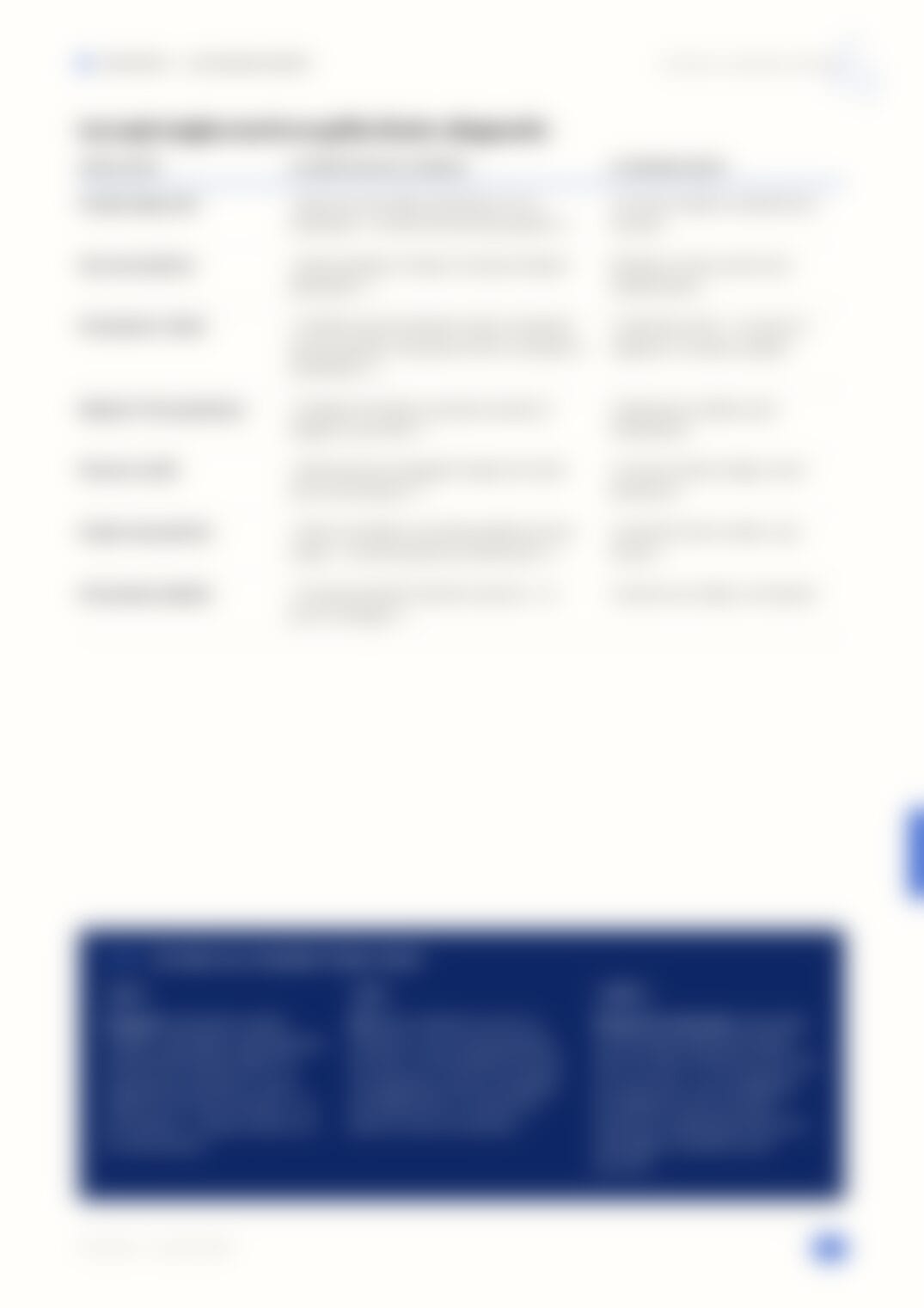 Page 30, floutée — accessible dans le document complet