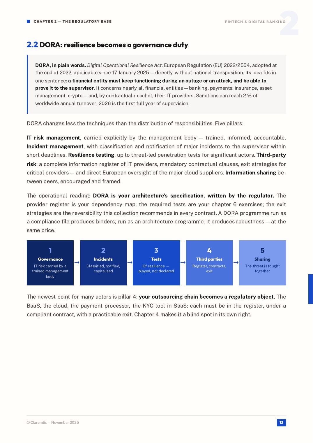 Page 13 of the white paper “FinTech & Digital Banking: Transforming Financial Services”