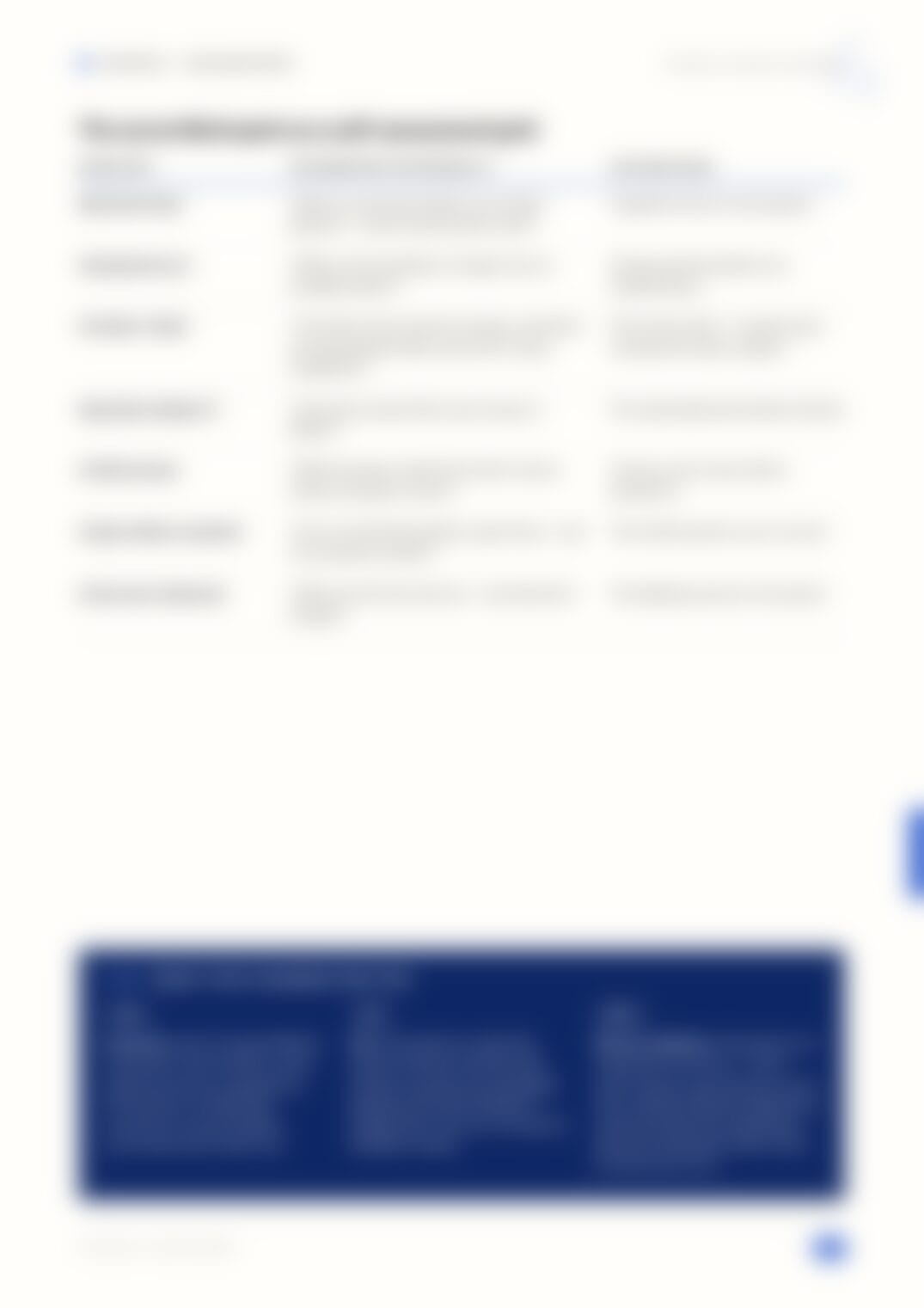 Page 30, blurred — available in the full document
