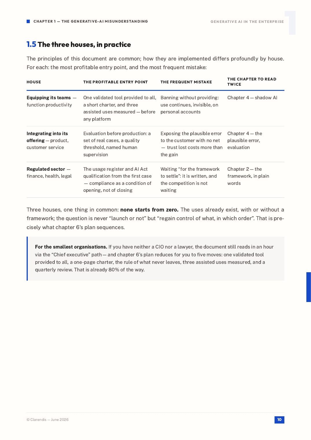 Page 10 of the white paper “Generative AI in Business: Challenges and Prerequisites”