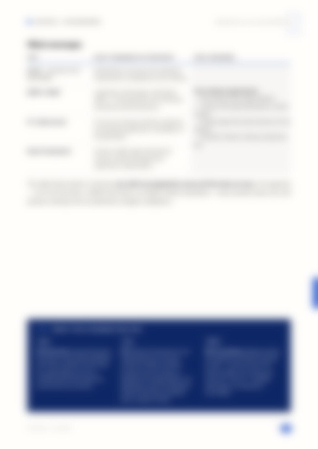 Page 15, blurred — available in the full document