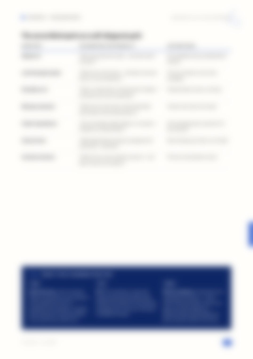 Page 27, blurred — available in the full document