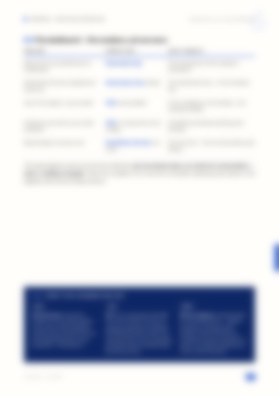 Page 33, blurred — available in the full document