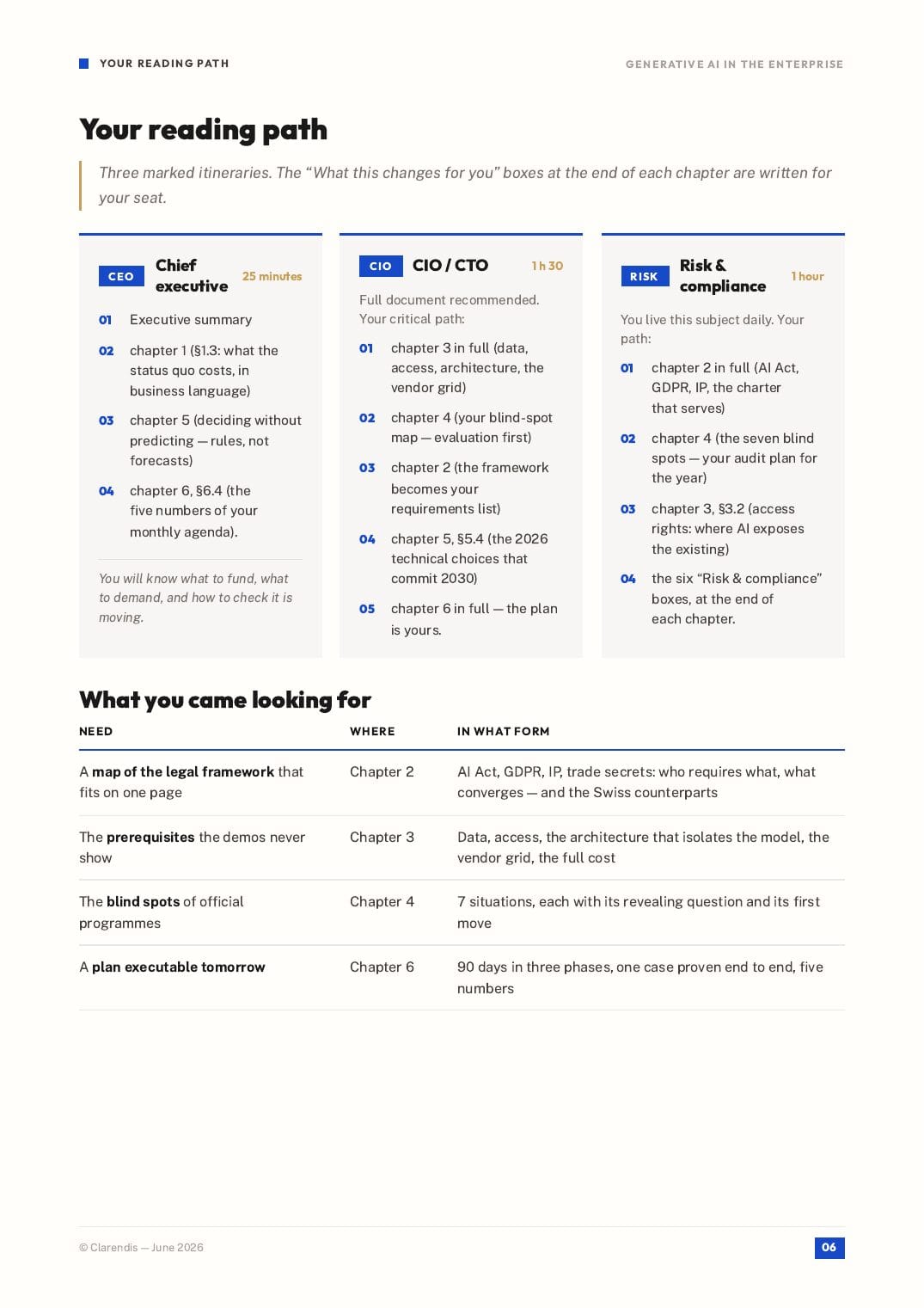Page 6 of the white paper “Generative AI in Business: Challenges and Prerequisites”