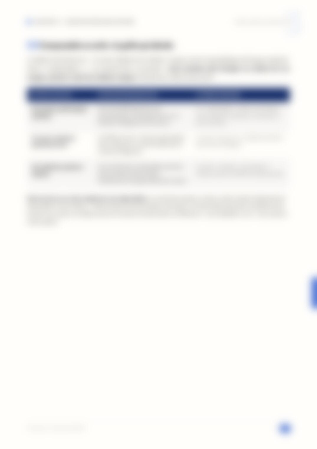 Page 19, floutée — accessible dans le document complet
