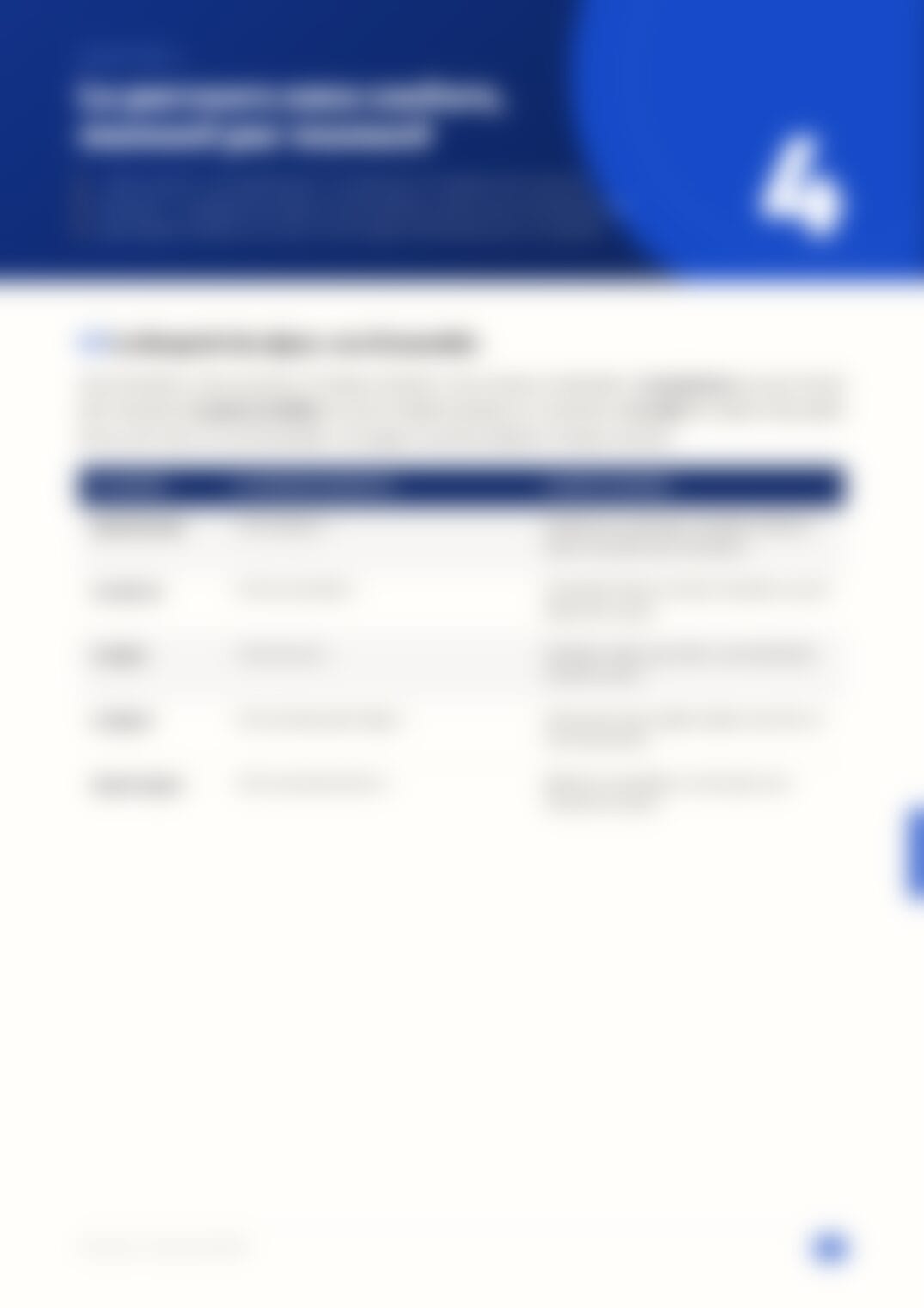 Page 22, floutée — accessible dans le document complet