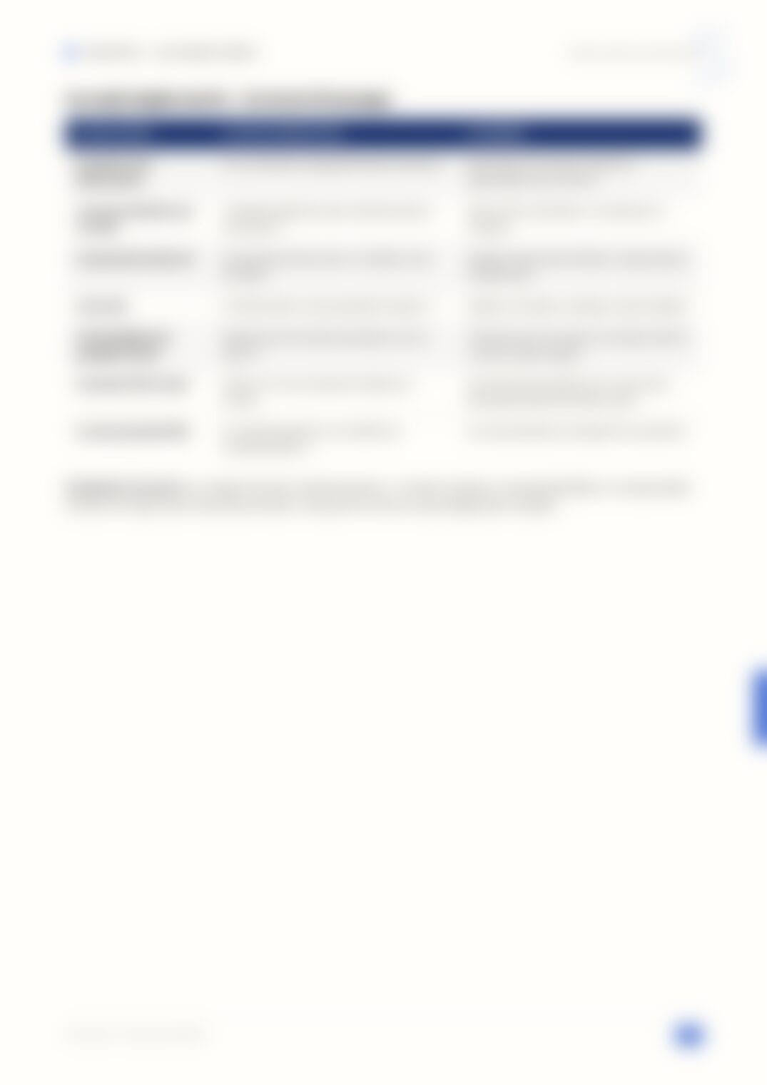 Page 32, floutée — accessible dans le document complet