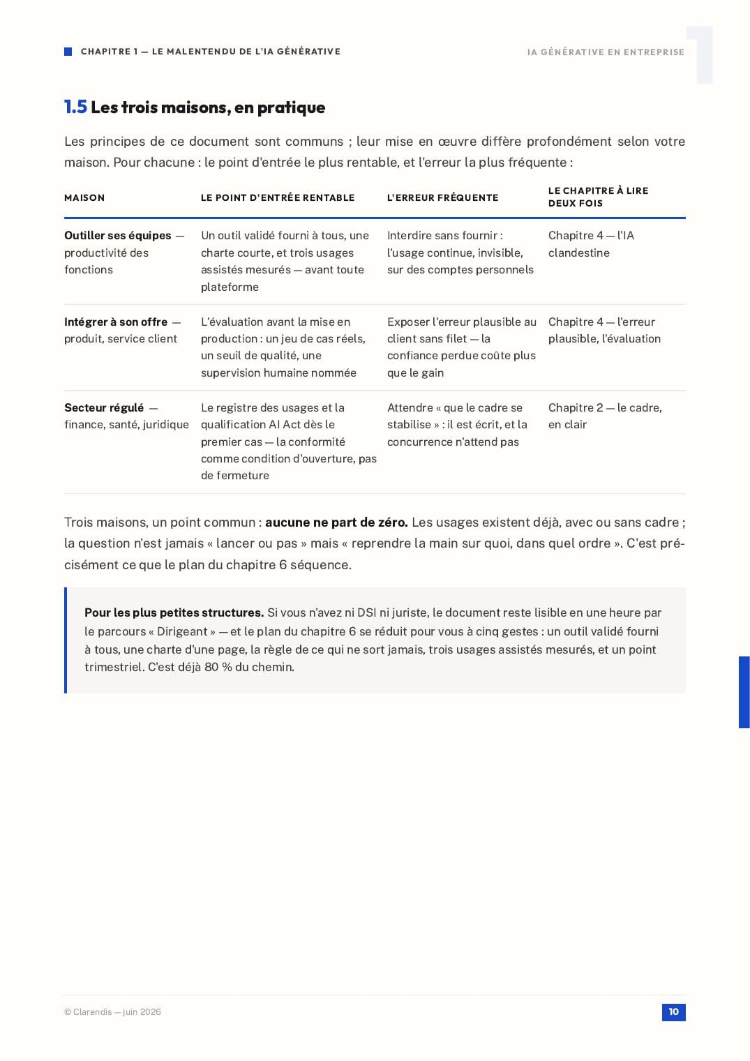 Page 10 du livre blanc « IA Générative en entreprise : Enjeux et prérequis »