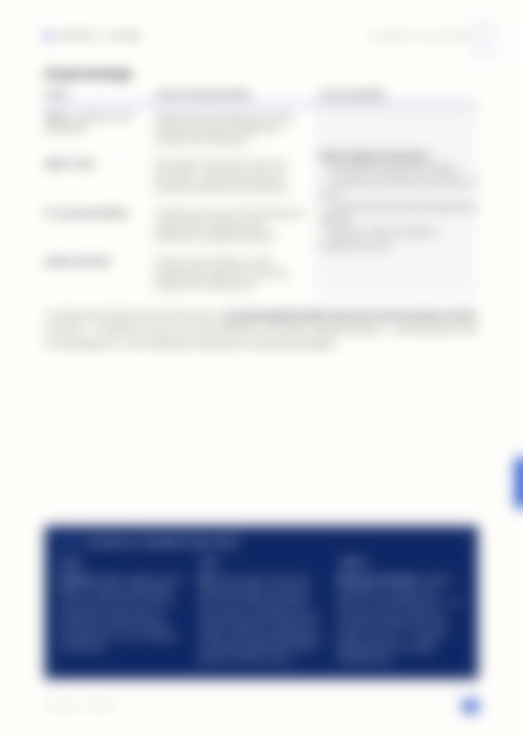 Page 15, floutée — accessible dans le document complet