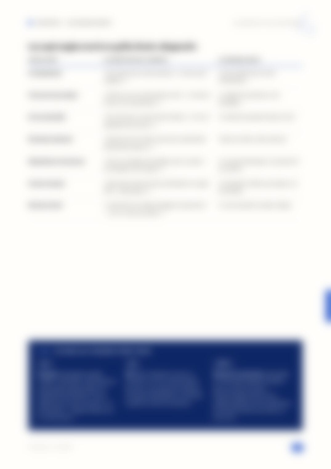 Page 27, floutée — accessible dans le document complet