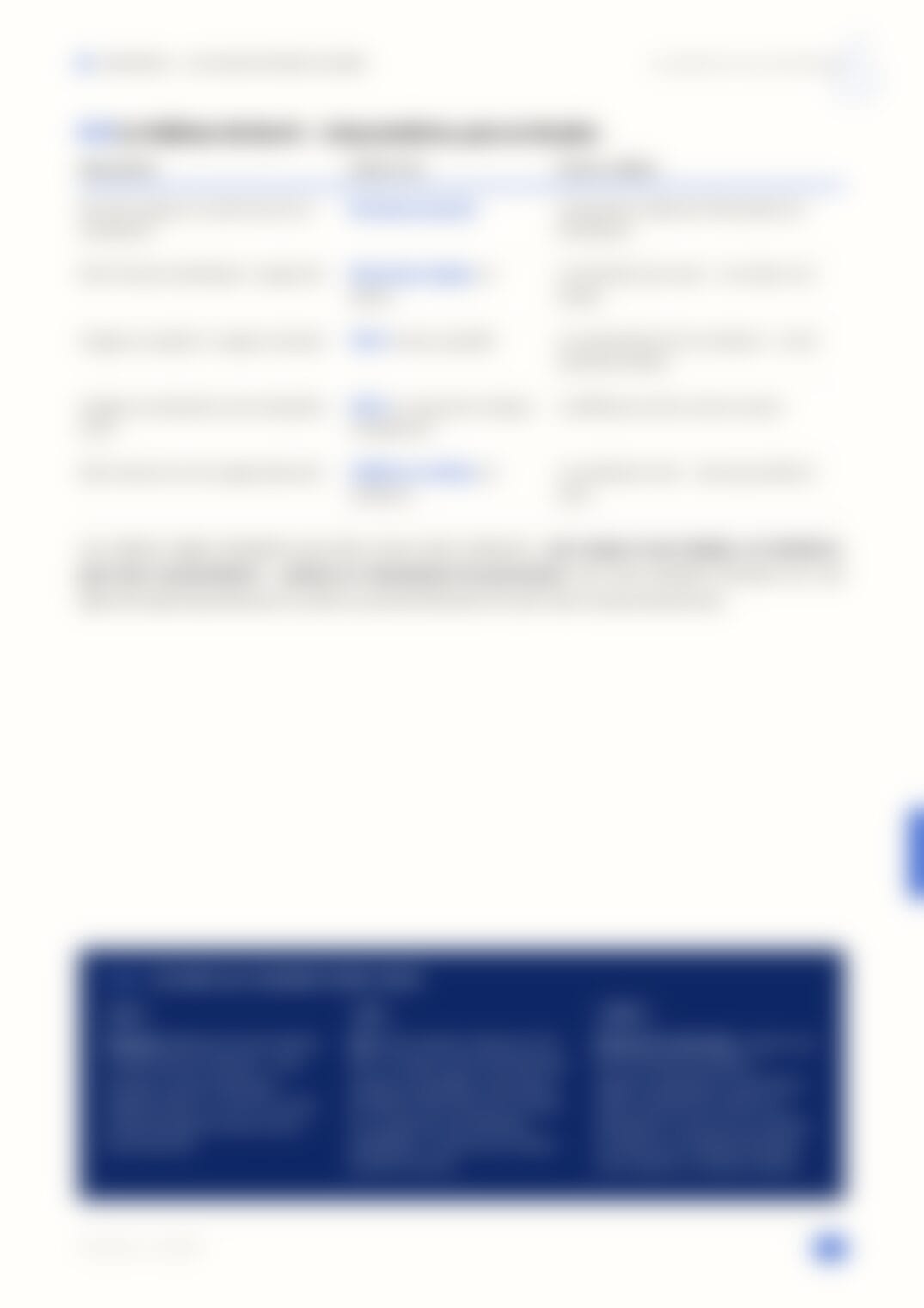 Page 33, floutée — accessible dans le document complet