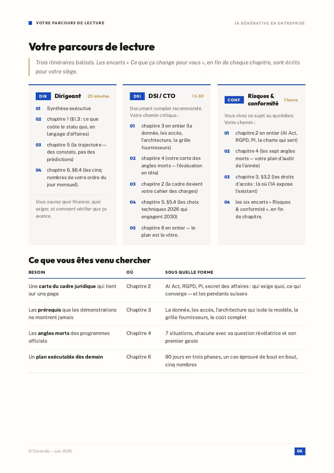 Page 6 du livre blanc « IA Générative en entreprise : Enjeux et prérequis »