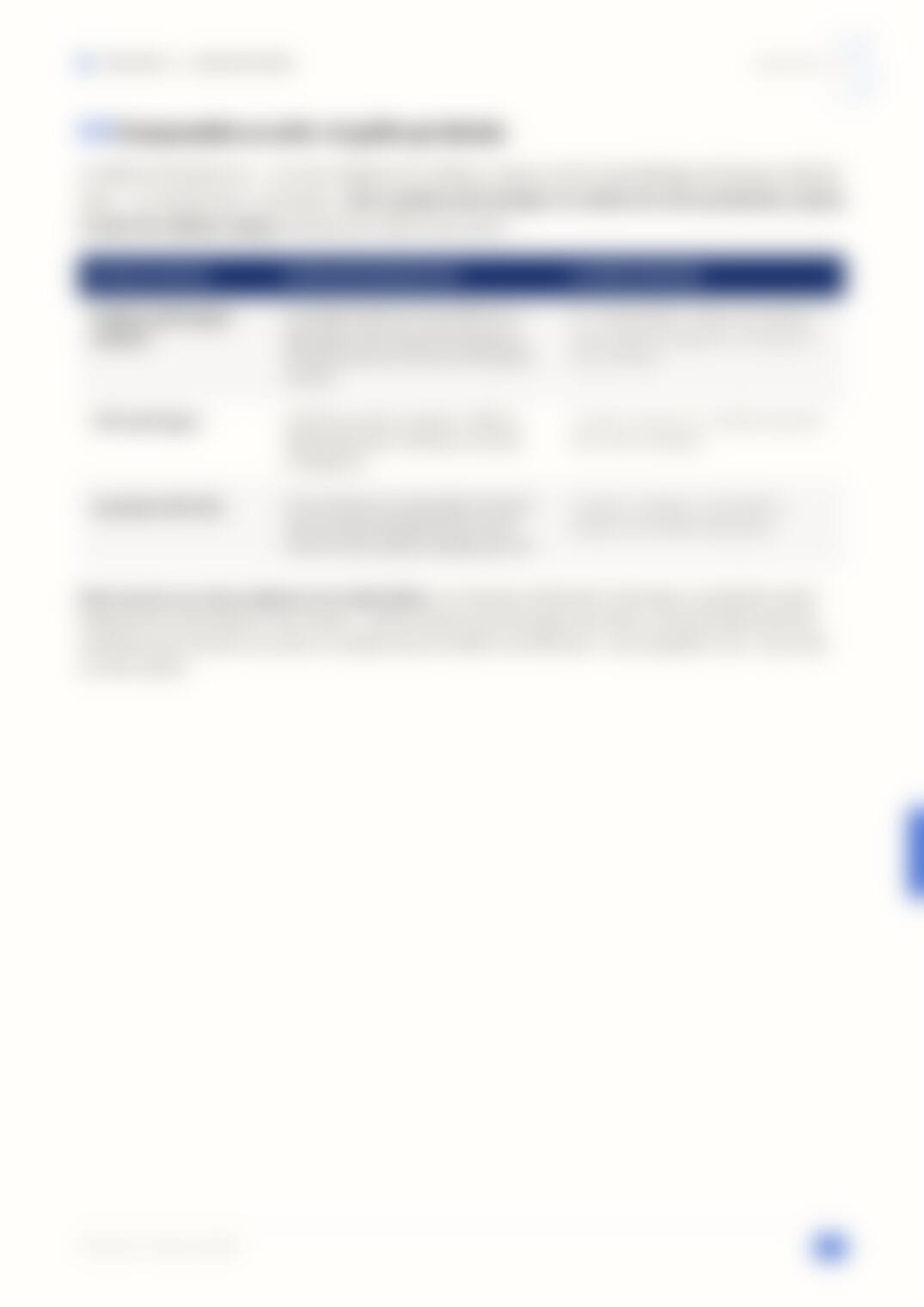 Page 22, floutée — accessible dans le document complet