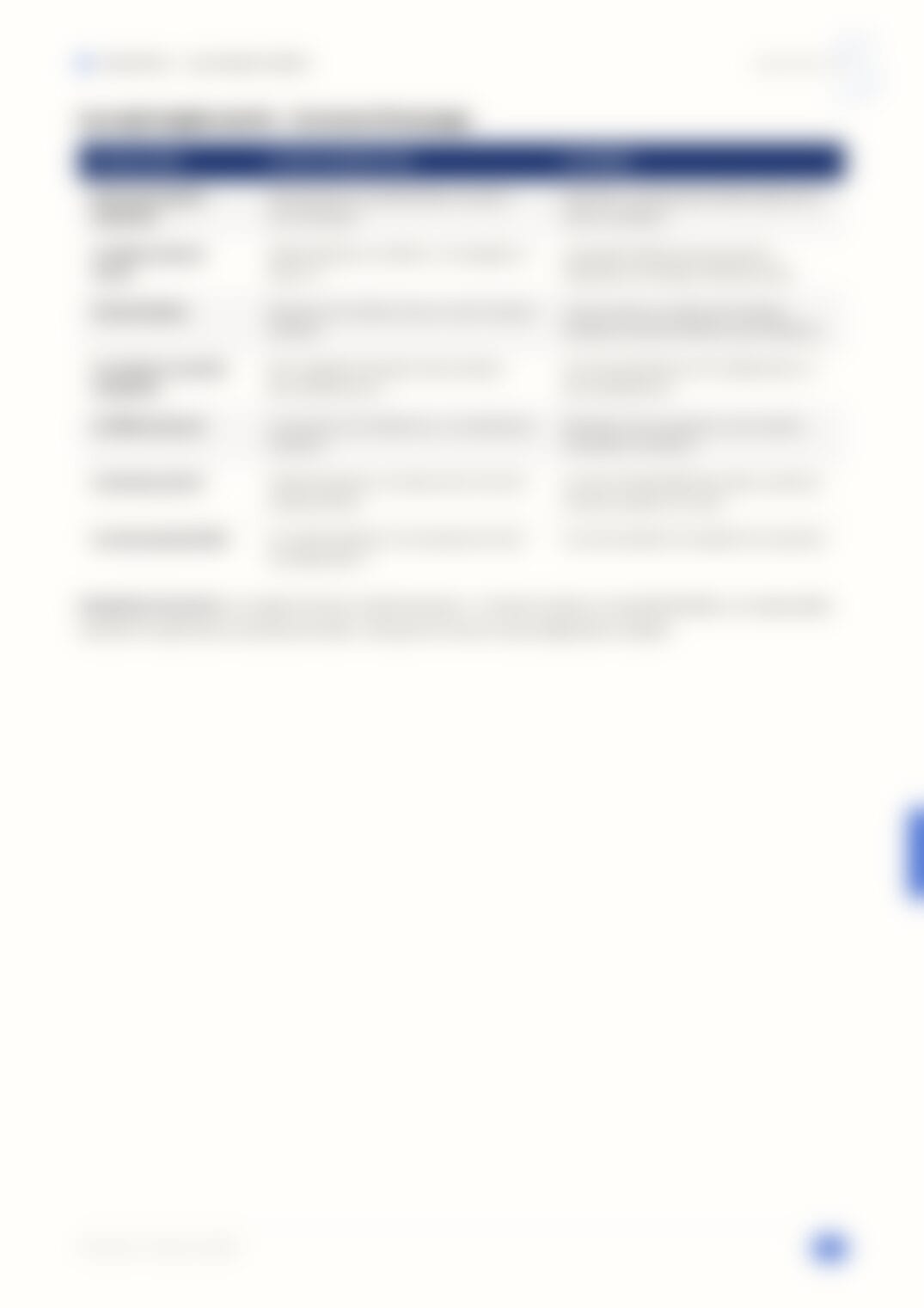 Page 34, floutée — accessible dans le document complet