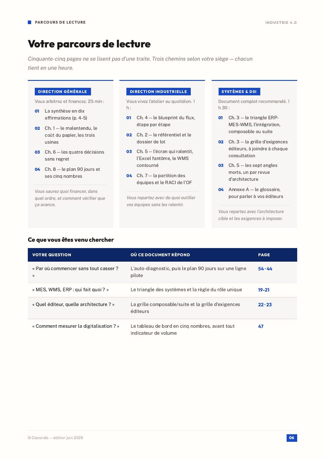 Page 6 du livre blanc « Industrie 4.0 : MES, WMS et Digitalisation de la Production »