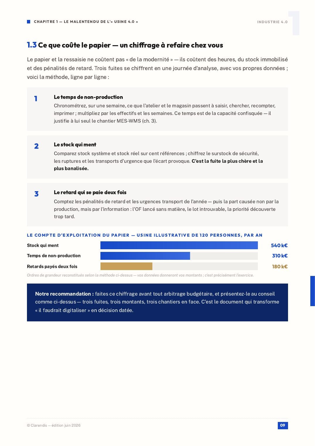 Page 9 du livre blanc « Industrie 4.0 : MES, WMS et Digitalisation de la Production »