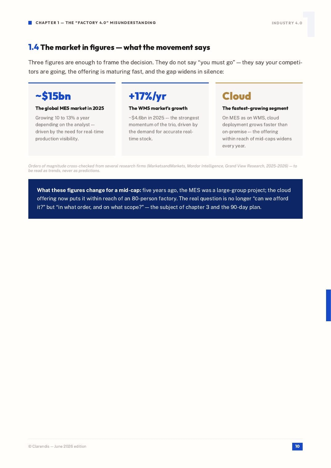 Page 10 of the white paper “Industry 4.0: MES, WMS and Production Digitalisation”