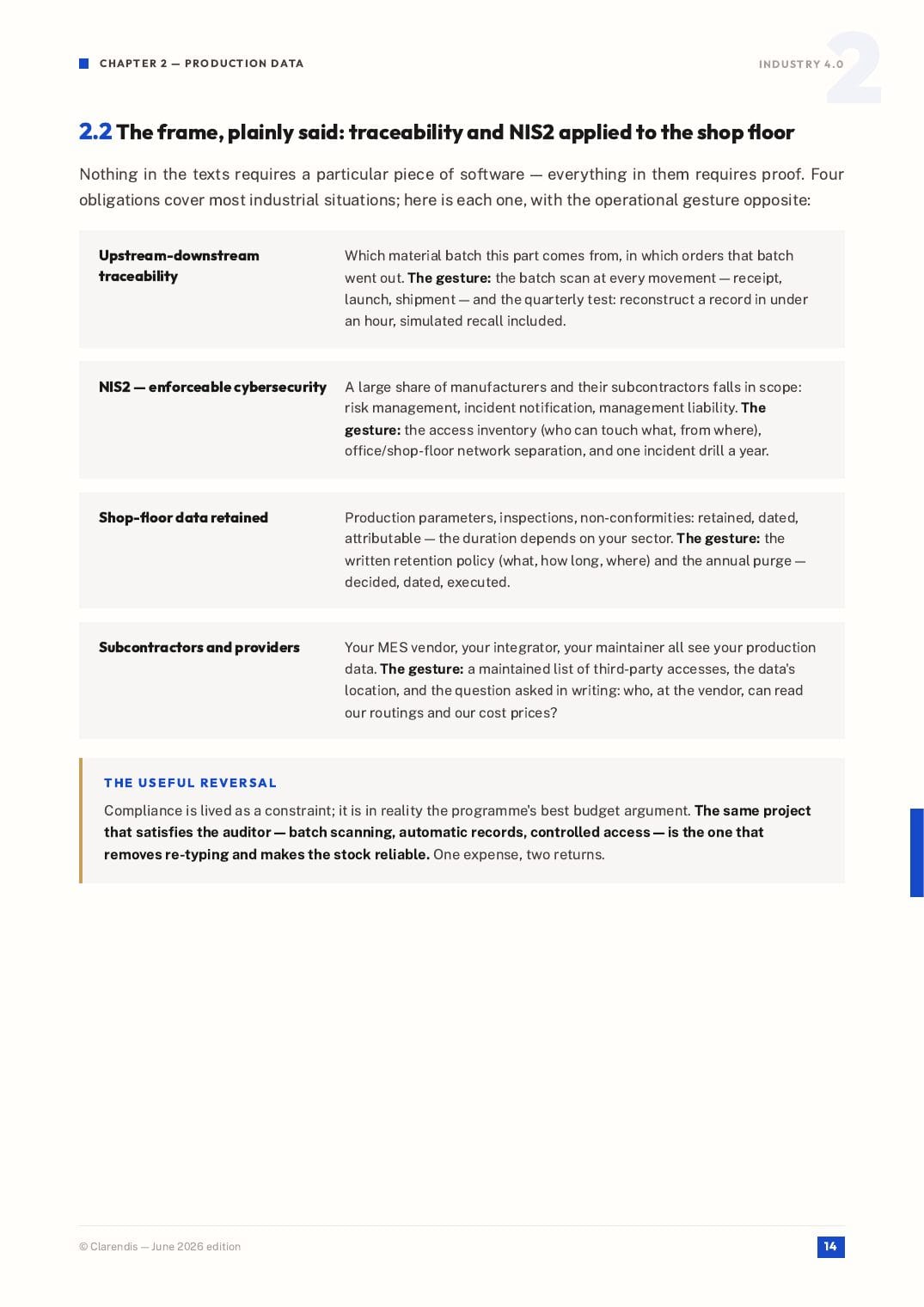 Page 14 of the white paper “Industry 4.0: MES, WMS and Production Digitalisation”