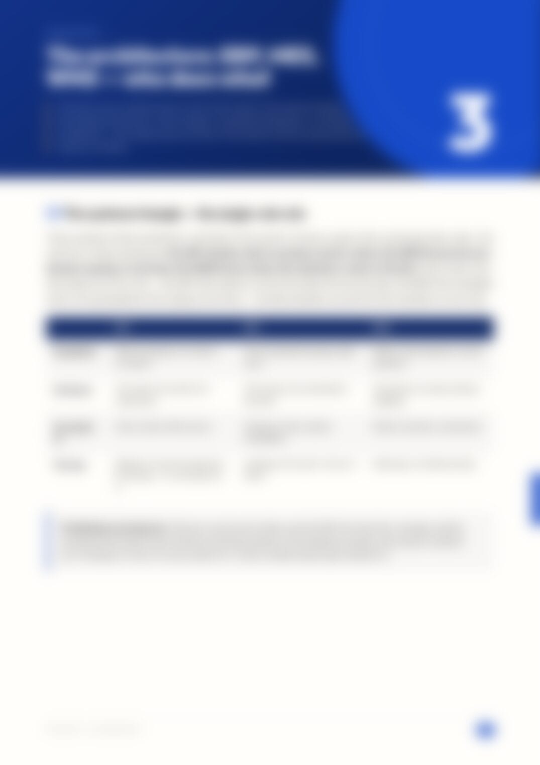 Page 18, blurred — available in the full document
