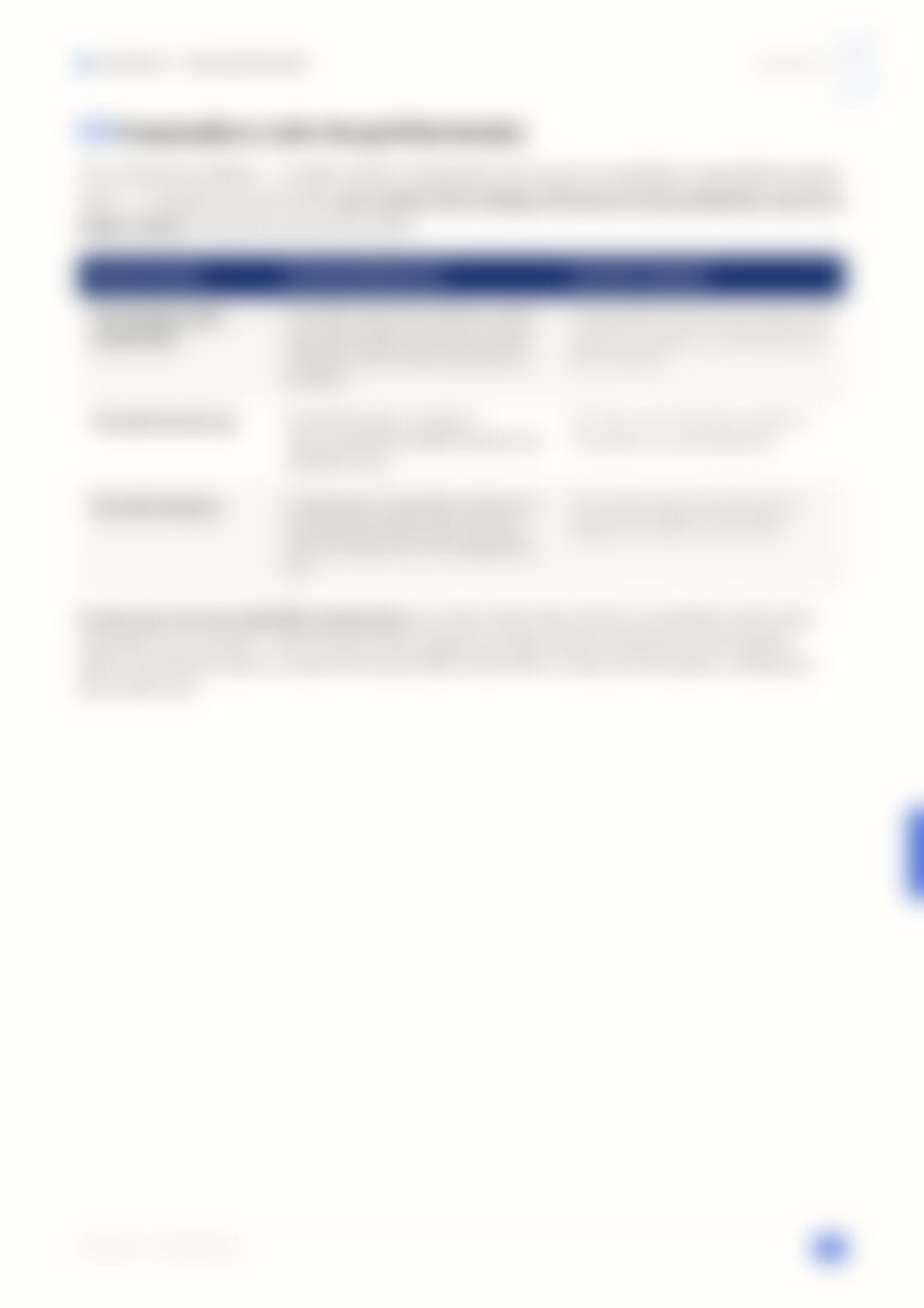 Page 22, blurred — available in the full document