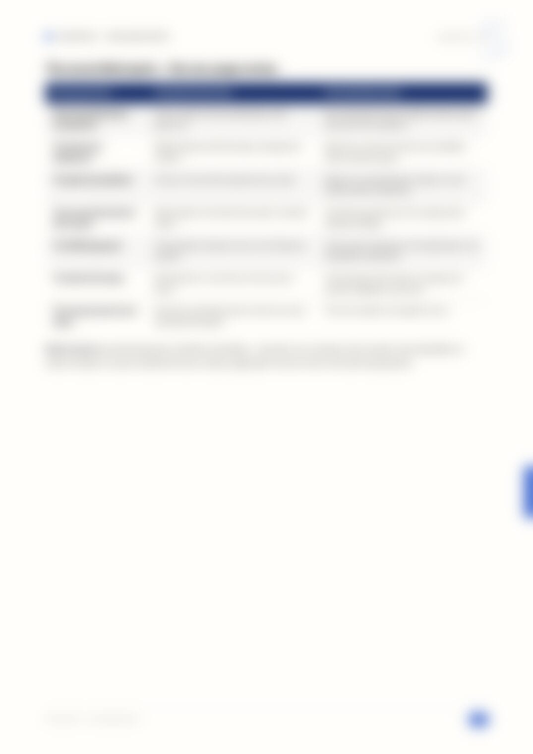 Page 34, blurred — available in the full document