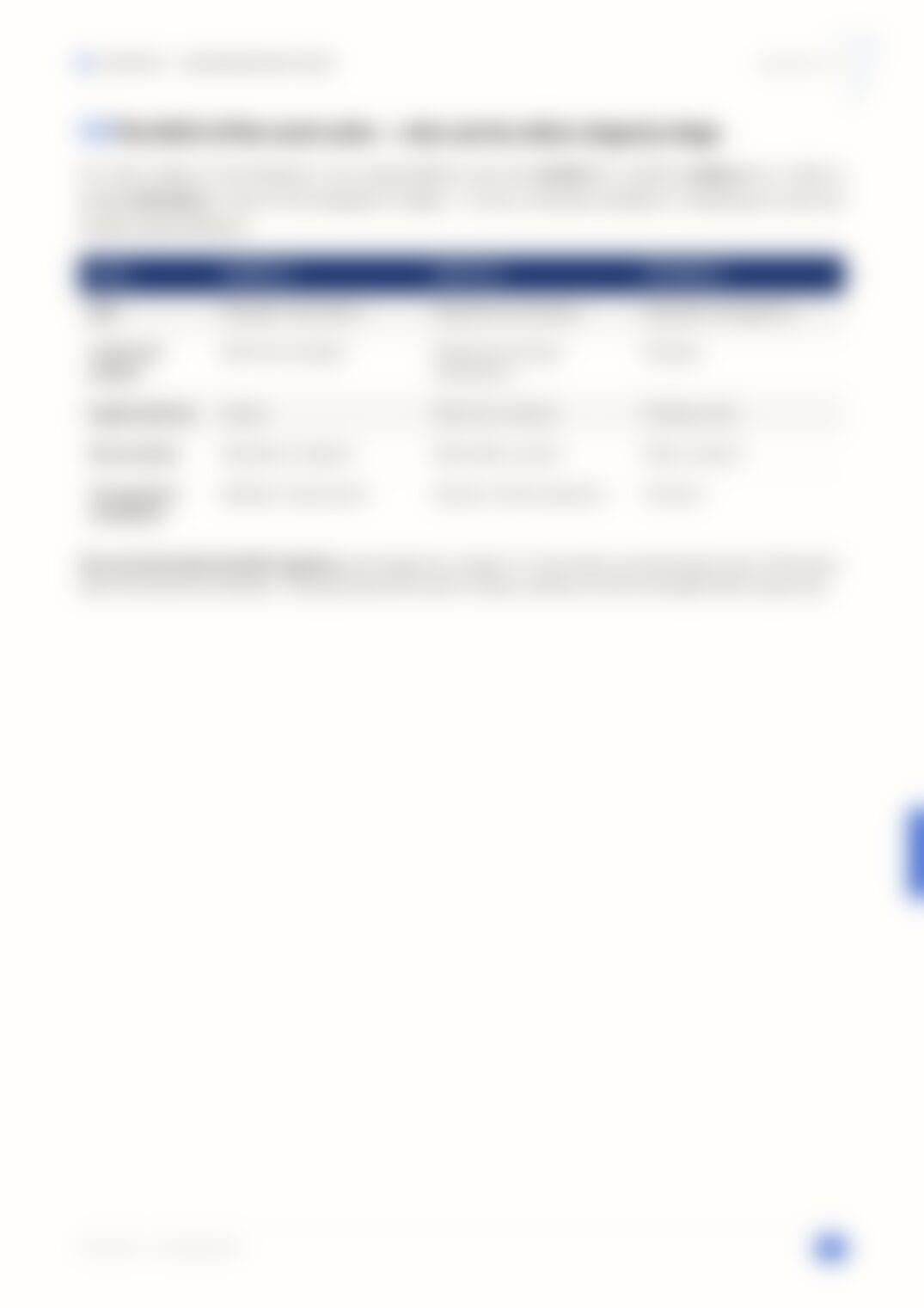 Page 41, blurred — available in the full document