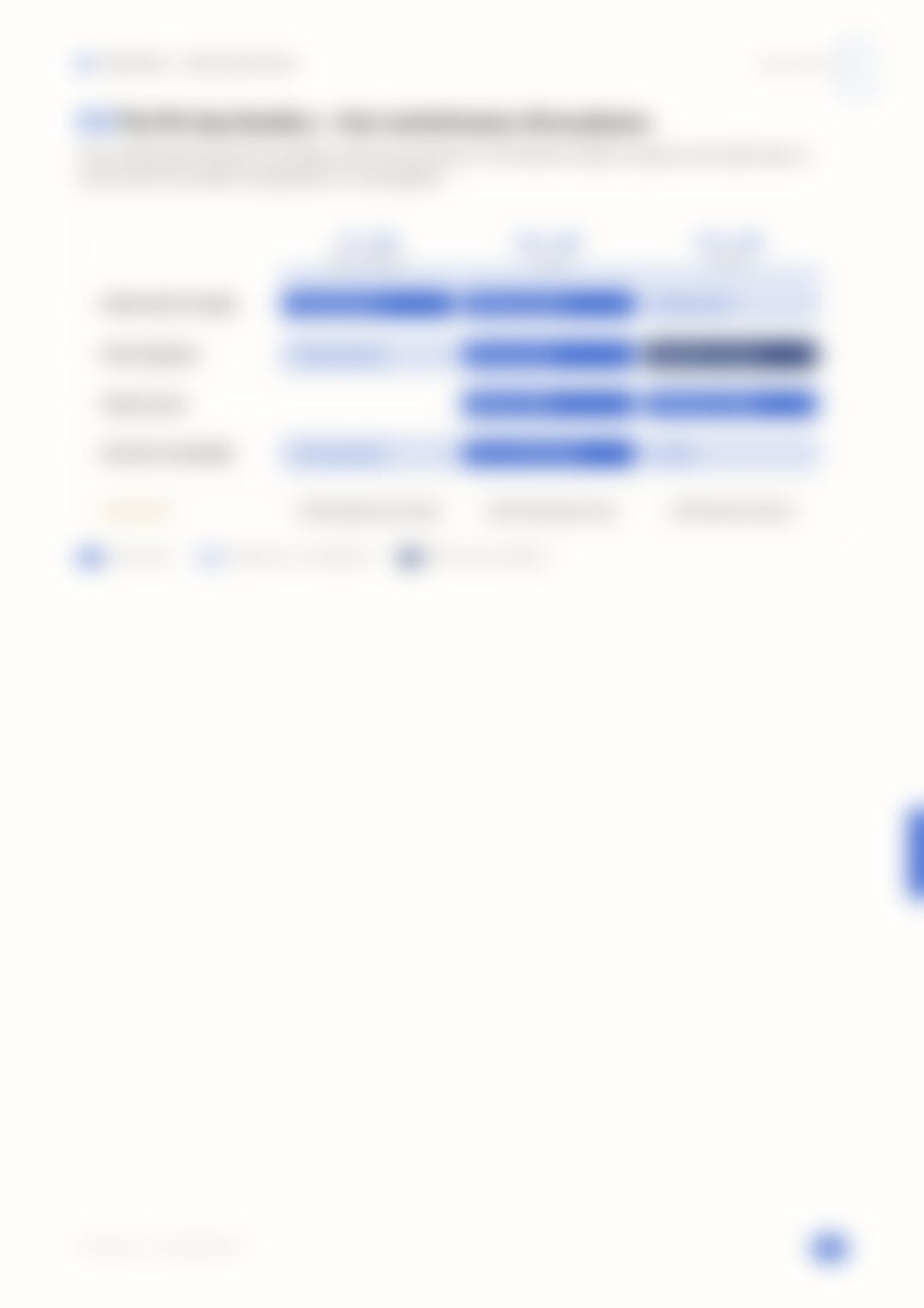Page 45, blurred — available in the full document