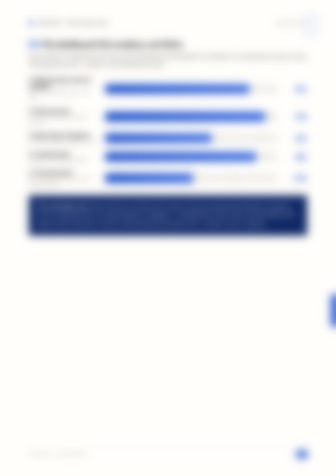 Page 47, blurred — available in the full document