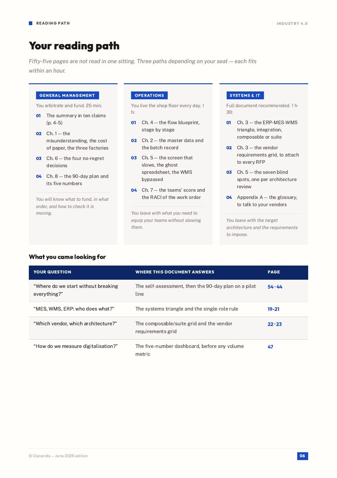 Page 6 of the white paper “Industry 4.0: MES, WMS and Production Digitalisation”