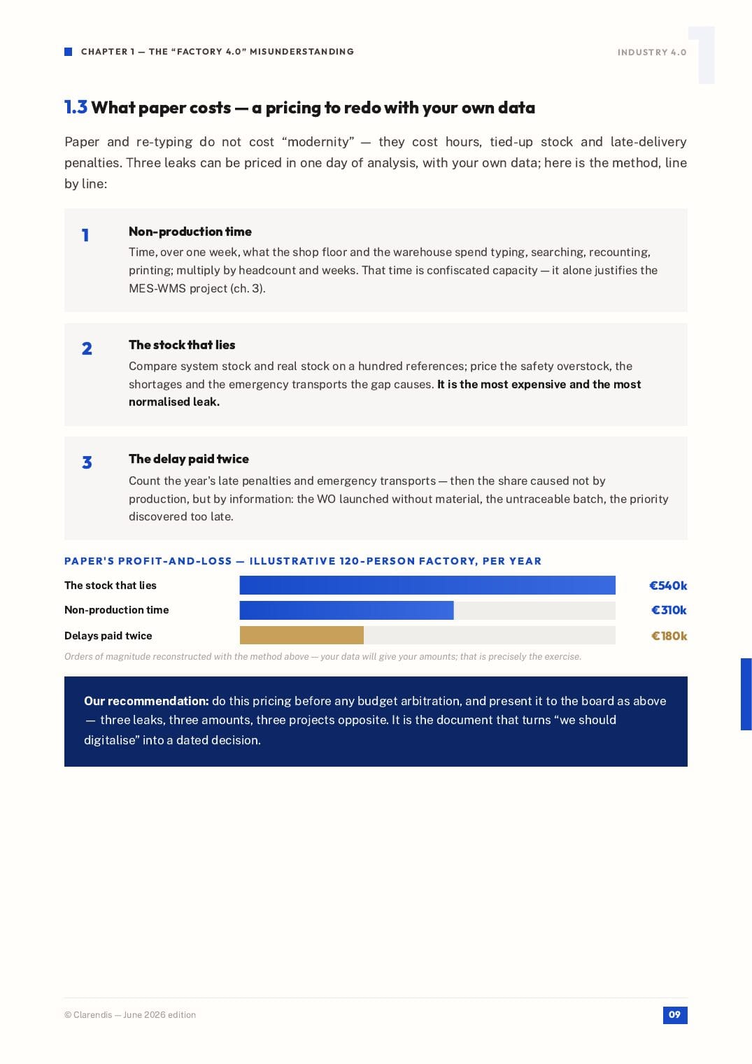 Page 9 of the white paper “Industry 4.0: MES, WMS and Production Digitalisation”