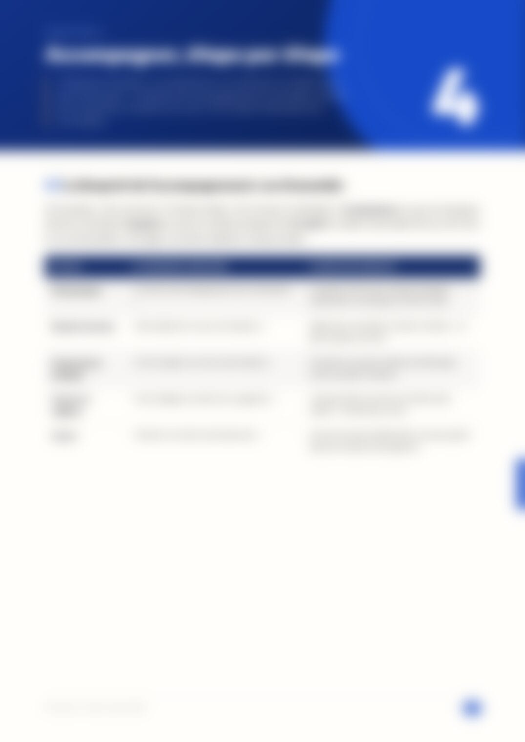 Page 19, floutée — accessible dans le document complet