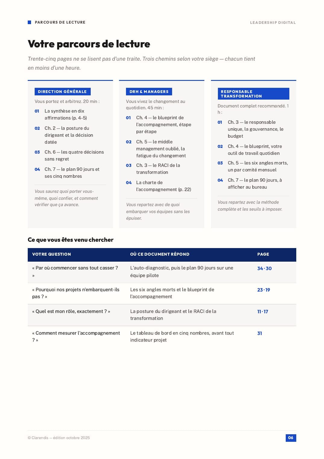 Page 6 du livre blanc « Leadership digital : Accompagner la transformation »