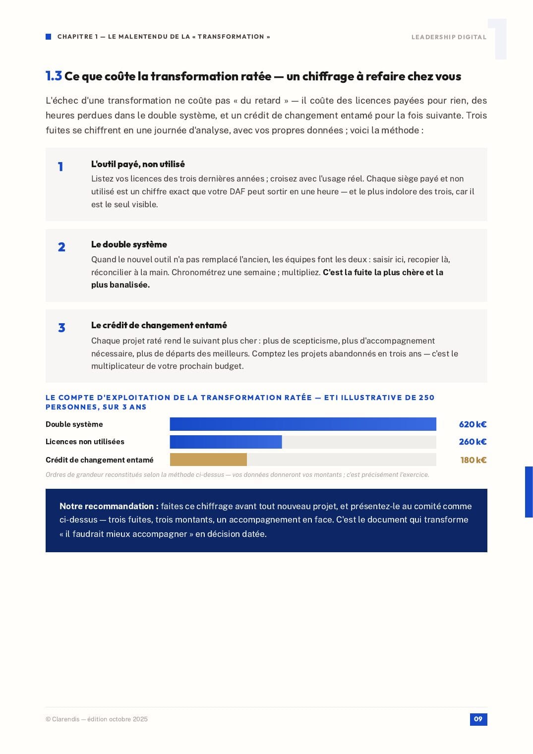 Page 9 du livre blanc « Leadership digital : Accompagner la transformation »