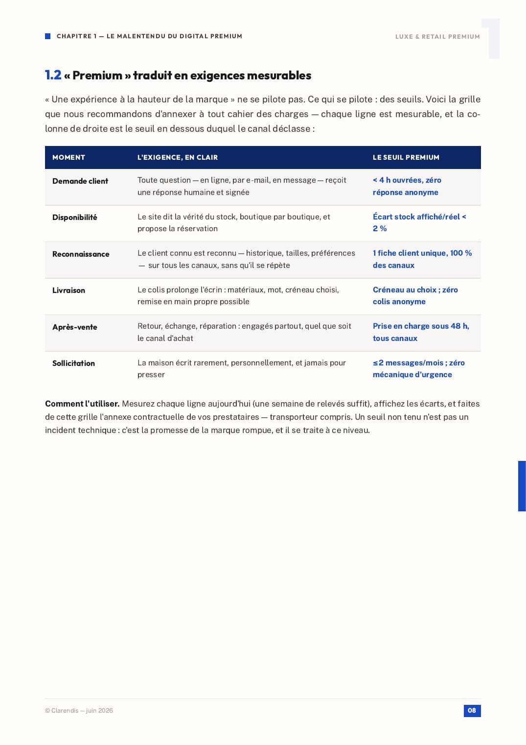 Page 8 du livre blanc « Luxe & Retail : Excellence Digitale et Expérience Client Premium »