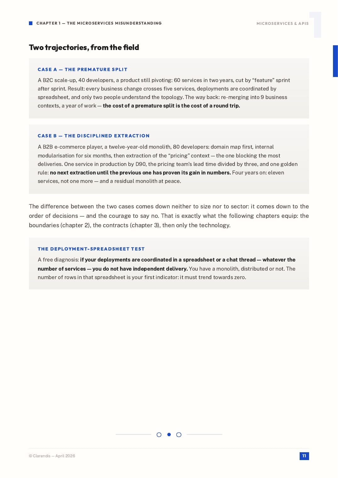 Page 11 of the white paper “Microservices & APIs: Modern Architectures for Agility”