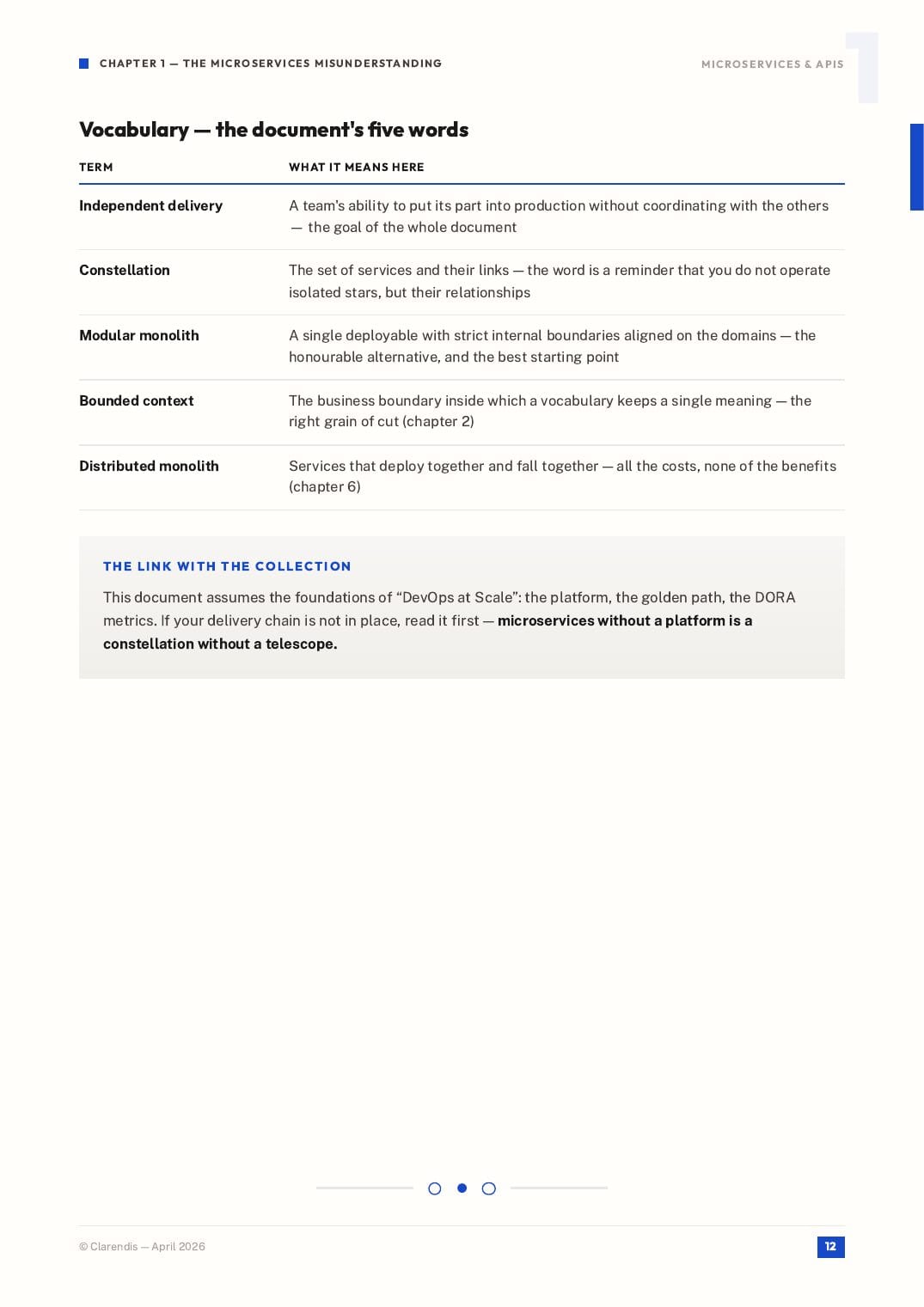 Page 12 of the white paper “Microservices & APIs: Modern Architectures for Agility”