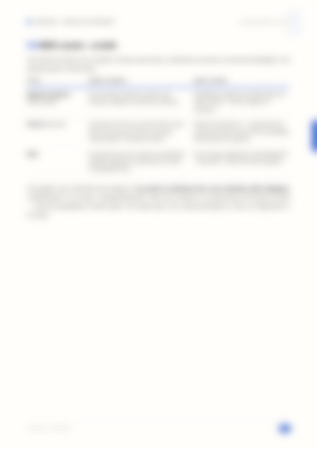 Page 22, blurred — available in the full document