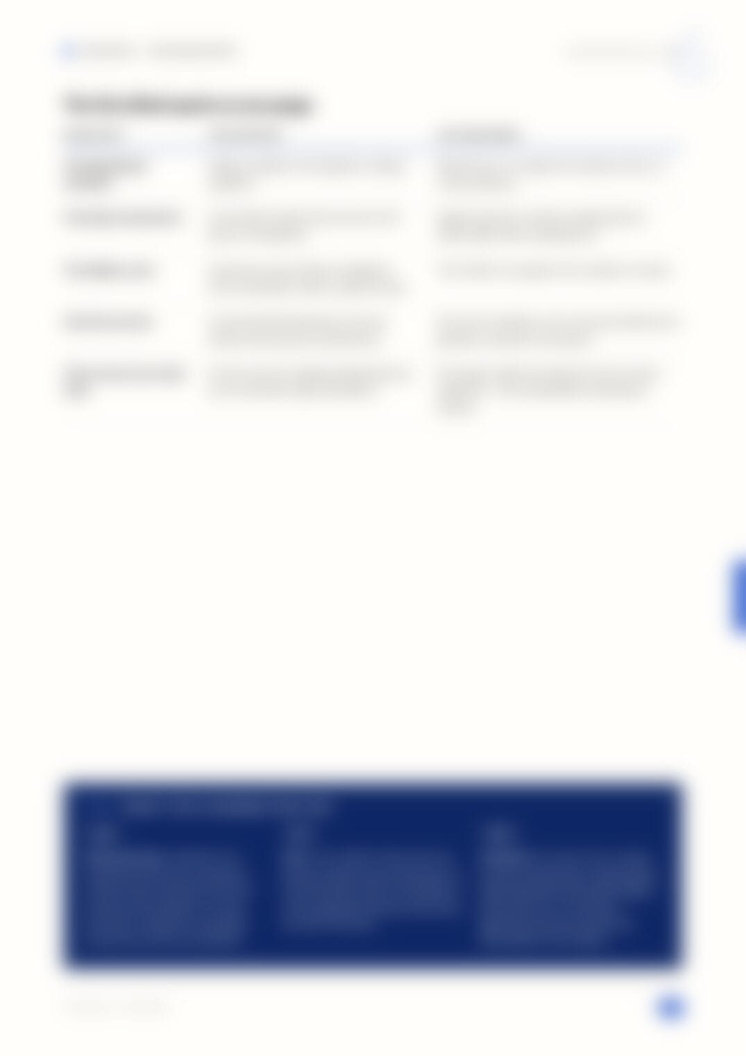 Page 41, blurred — available in the full document