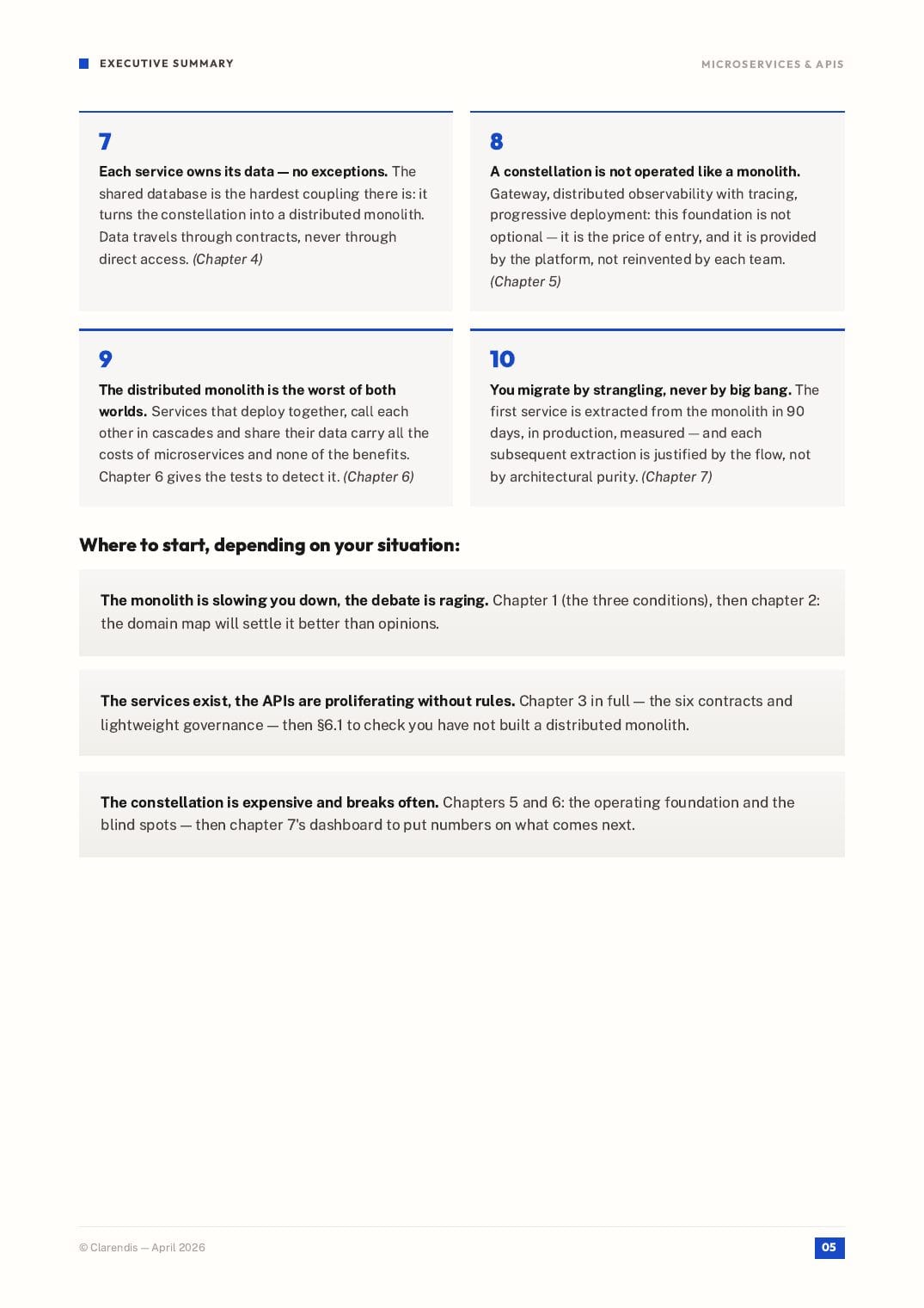 Page 5 of the white paper “Microservices & APIs: Modern Architectures for Agility”