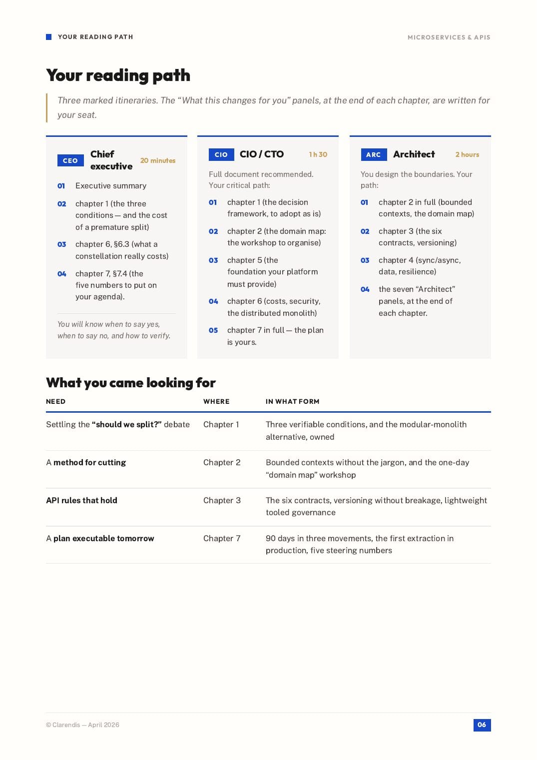 Page 6 of the white paper “Microservices & APIs: Modern Architectures for Agility”
